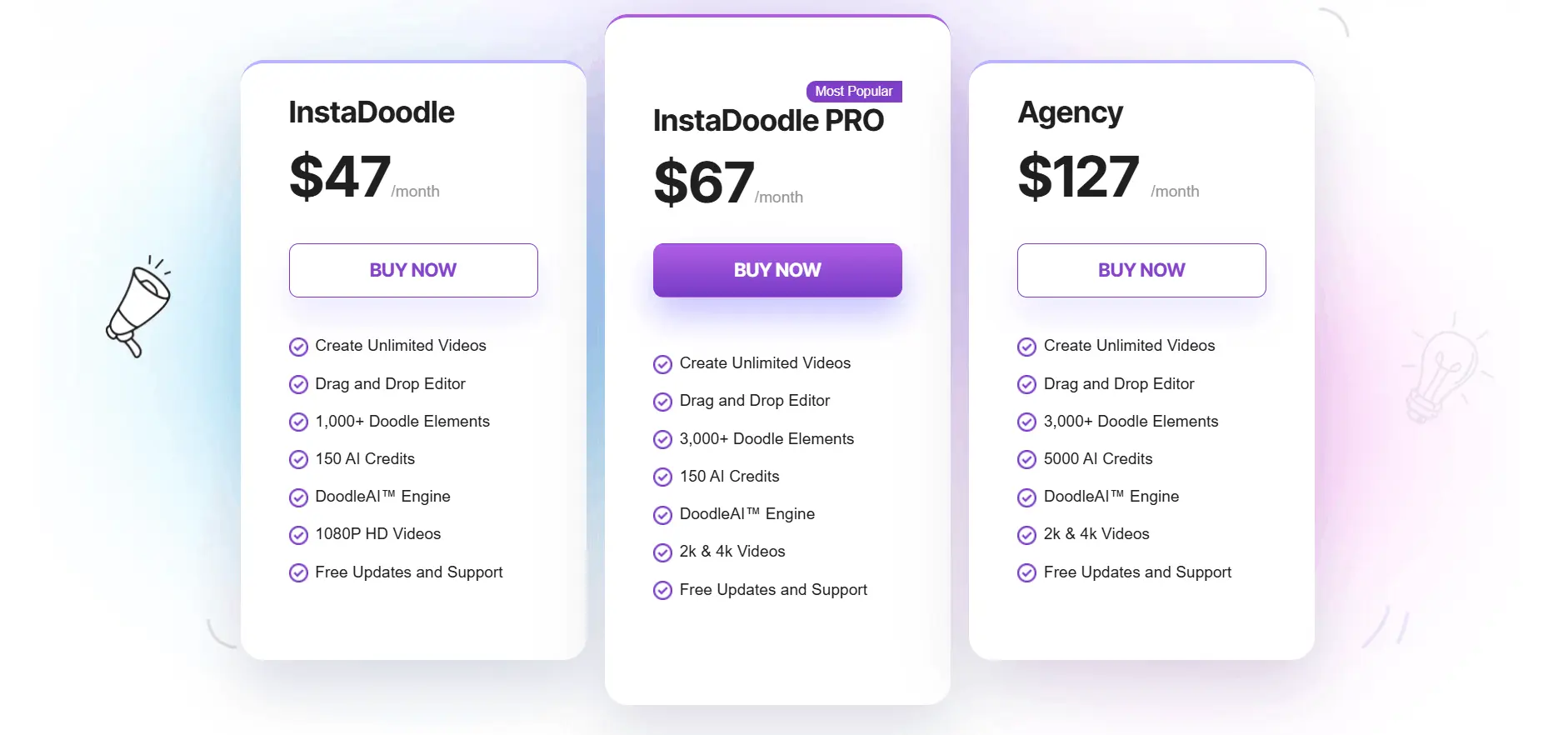 instadoodle regular prices